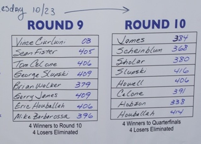 X-63 Eric aux finales Mondiales : rounds 7 à 10