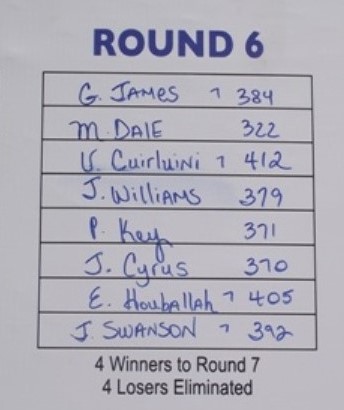 X-65 Eric aux finales Mondiales : rounds 7 à 10