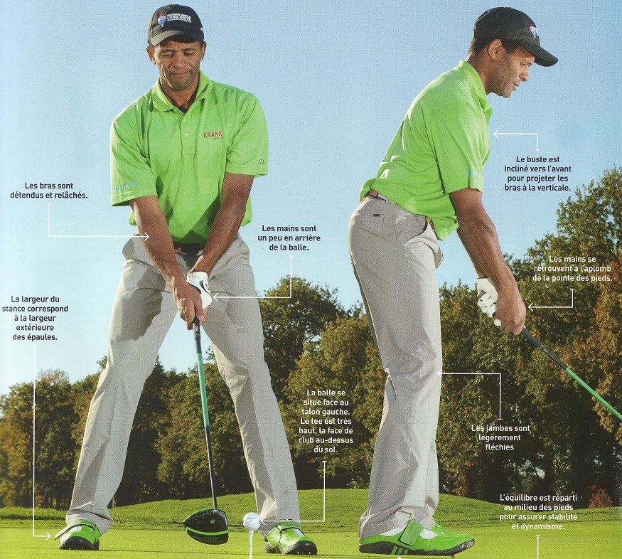 ERIC-POSTURE-2 La Posture au Golf